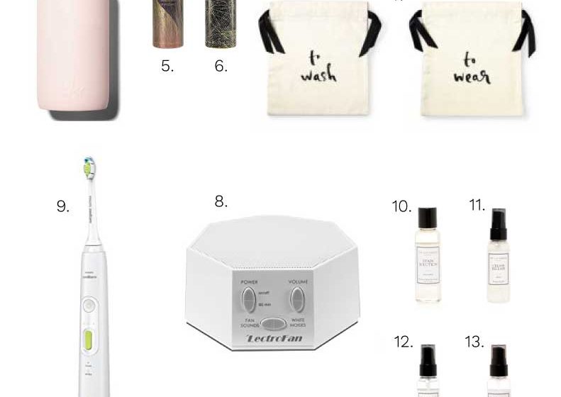 Gift Guide: Gifts for the Traveler